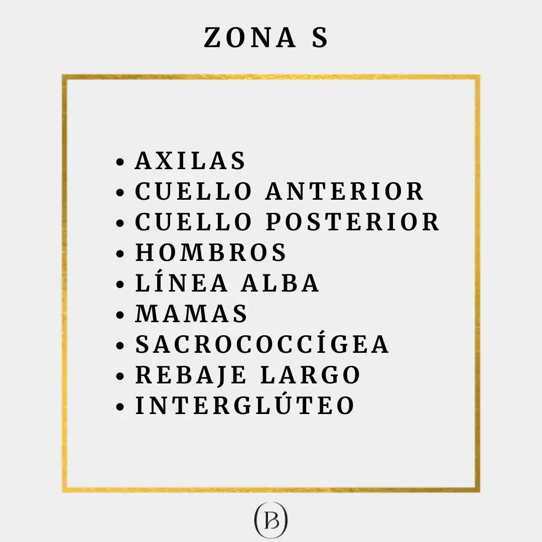 info zonas S